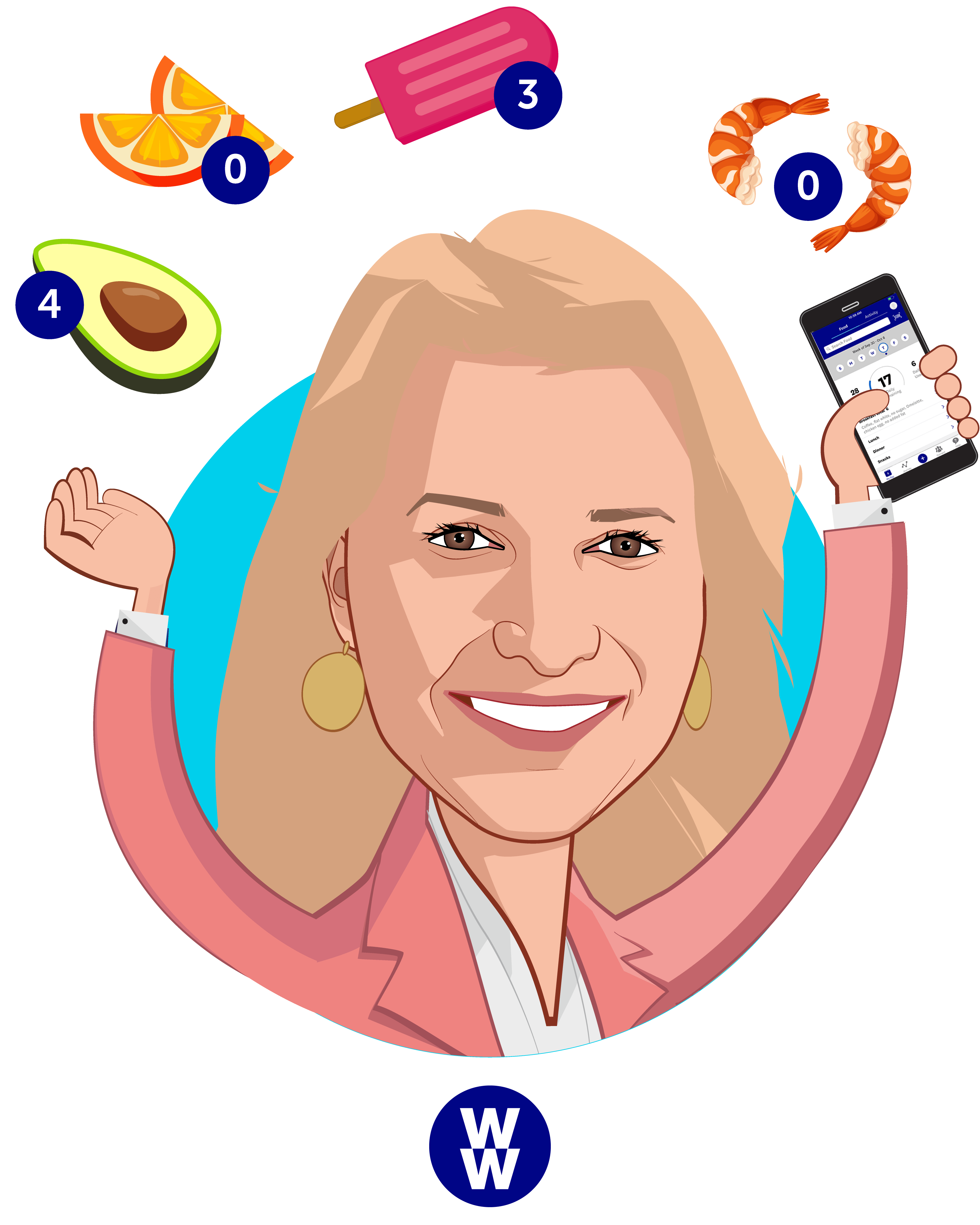 Overlay caricature of Mindy Grossman, who is speaking at HLTH and is President and CEO at WW