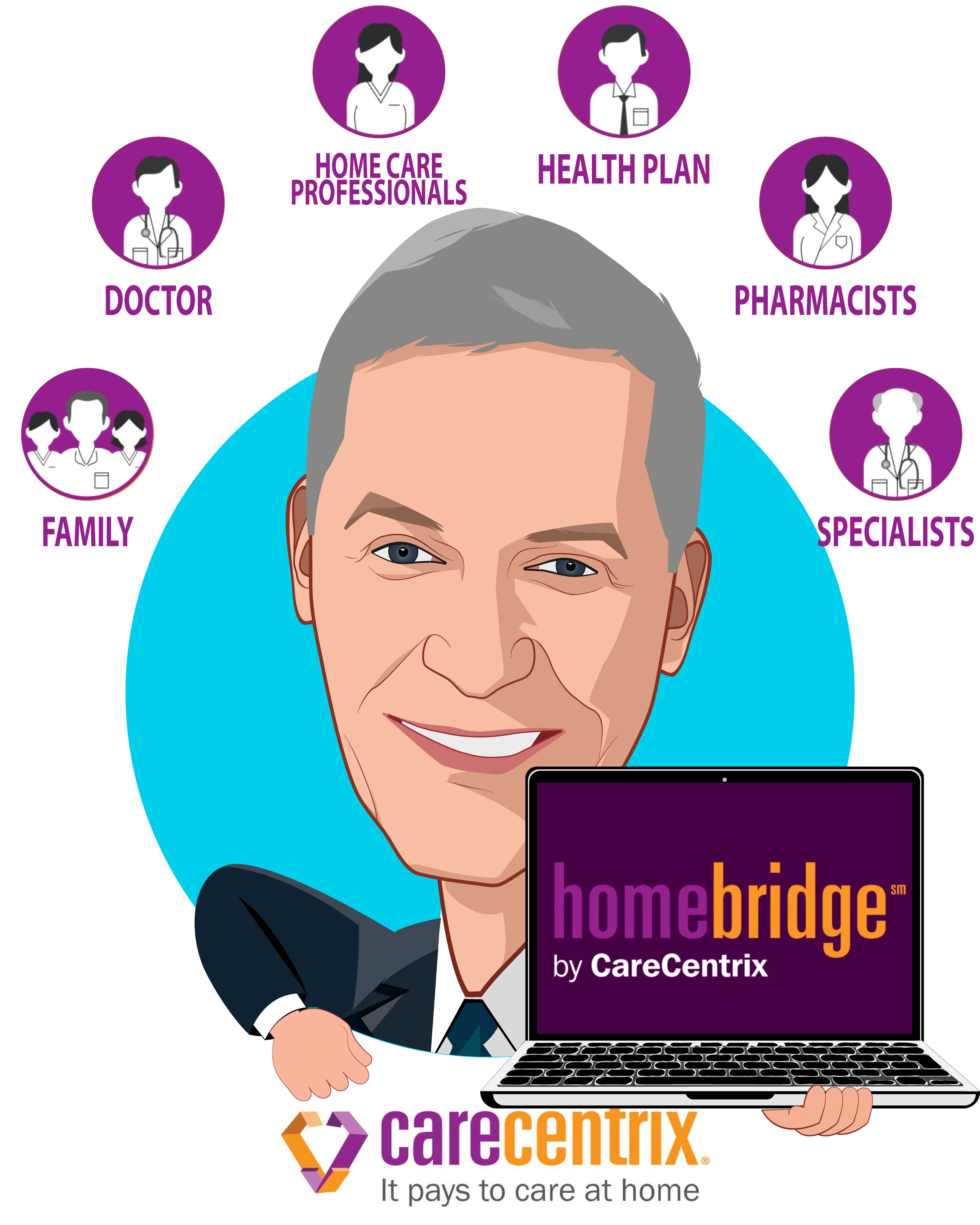 Overlay caricature of John P. Driscoll, who is speaking at HLTH and is Chief Executive Officer at CareCentrix